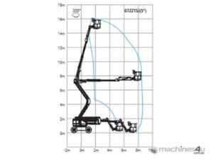 Sinoboom Latest Technology AB 18J Plus 60ft Diesel Knuckle Boom — view 5