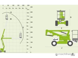 In Stock! Nifty HR12 4×4 | 12.2m Self Propelled — view 8