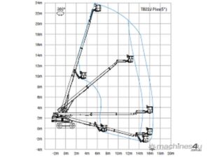 Sinoboom TB20J Plus 66ft Telescopic Boom In Stock Now! — view 9